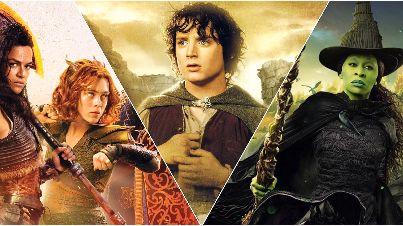 Genre film fantasy